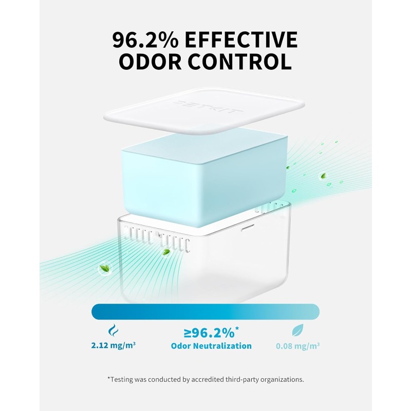PETKIT Odour Eliminator N60 fo - Fragrance Your Home review and price