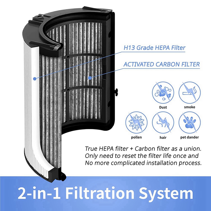 A22Z HEPA Filter for Dyson HP0 - Dyson Fan Tp07 review and price