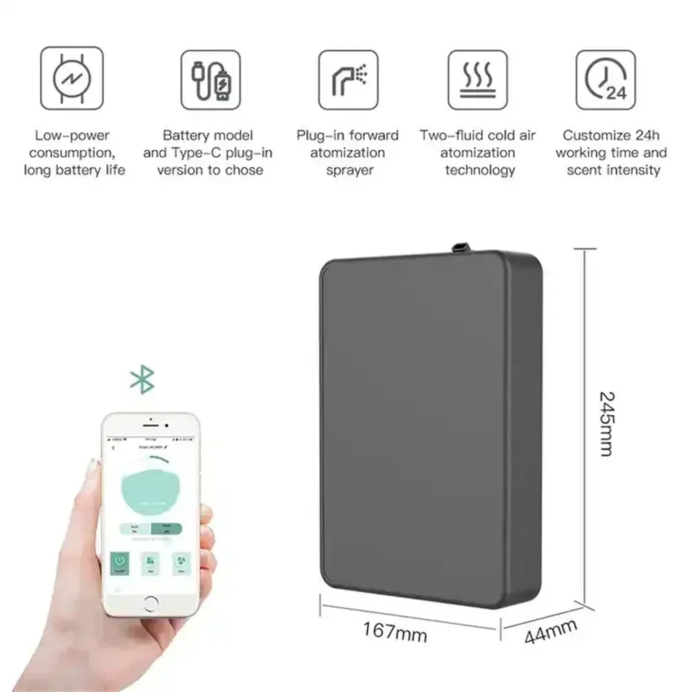 Smart Aroma Diffuser Wall Moun - Home Fragrance Hotel Collection review and price