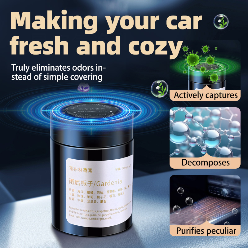 Car Air Freshener, New Model I - Home Fragrance Incense review and price